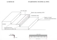 Clickable thumbnai link to larger jpeg image